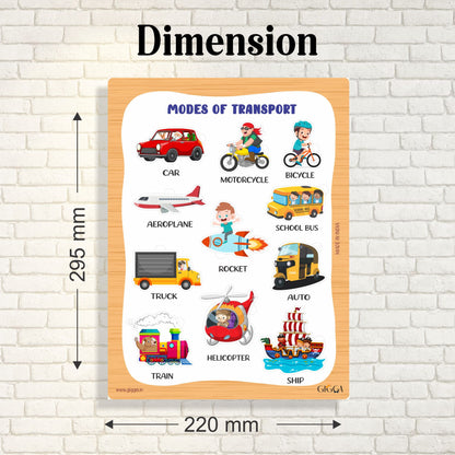 Modes of Transport