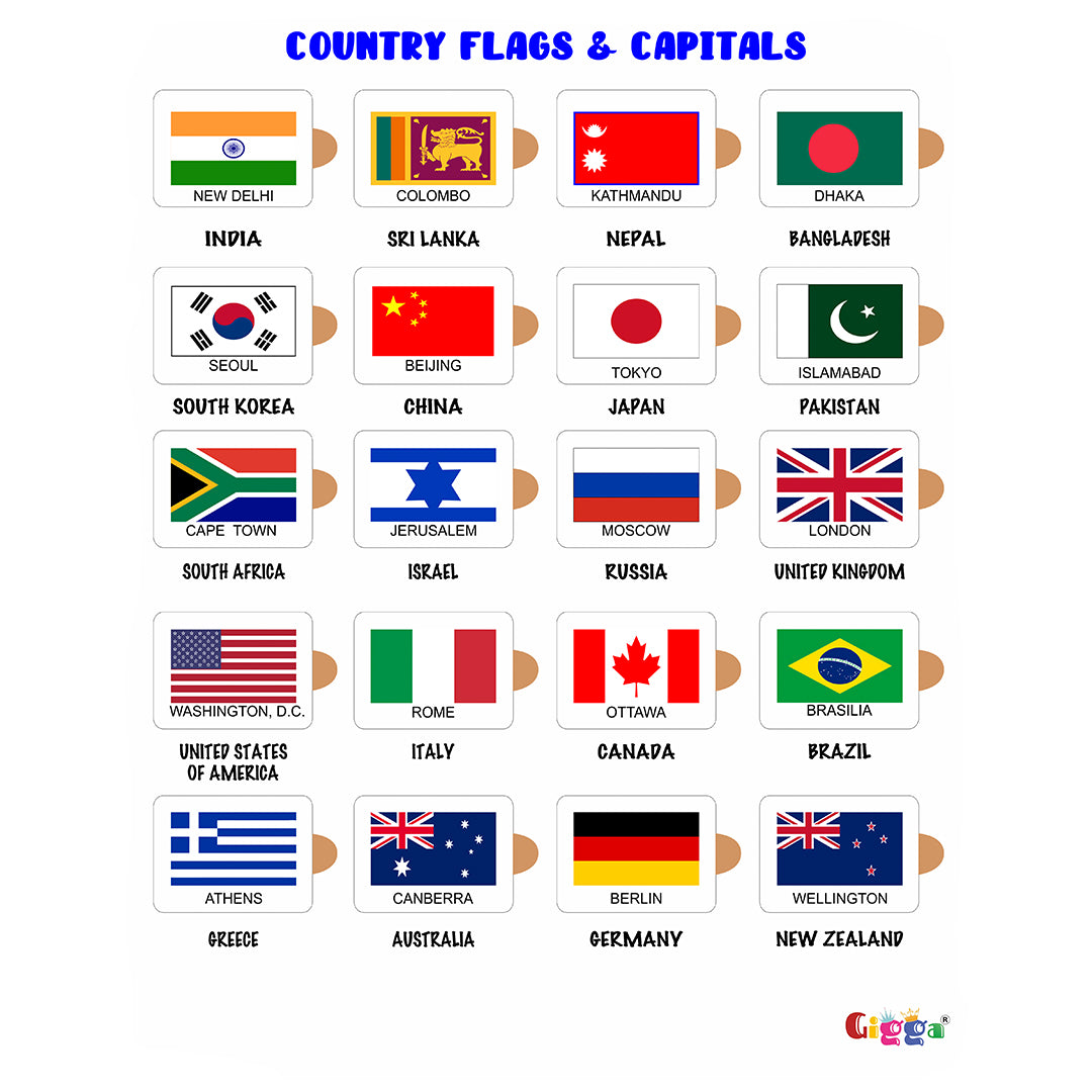 County Flags and Capitals